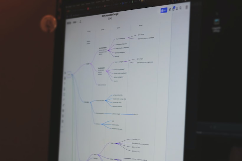 Aplicativos para fazer mapa mental